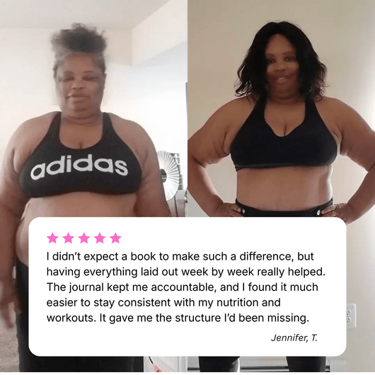 6 Week Fat Loss Transformation Guide - Well Read