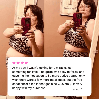 6 Week Fat Loss Transformation Guide - Well Read