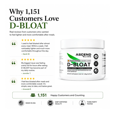 D-Bloat Digestive Support Powder (Peach Mango) - Thryve Naturals