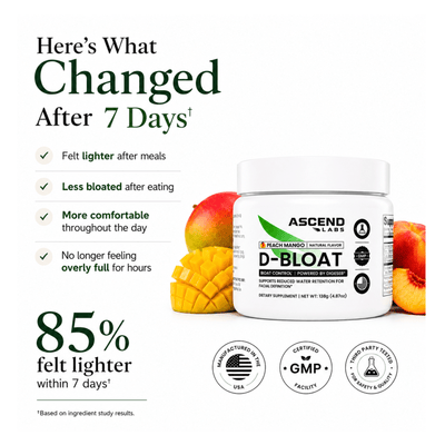 D-Bloat Digestive Support Powder (Peach Mango) - Thryve Naturals