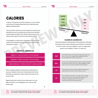 6 Week Fat Loss Transformation Guide - Well Read