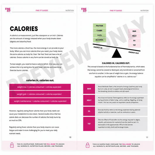6 Week Fat Loss Transformation Guide - Well Read